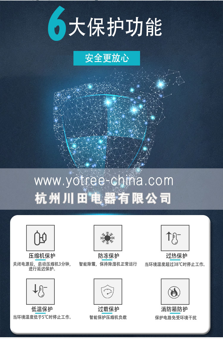 多重保護(hù)，穩(wěn)定運(yùn)行-川田工業(yè)除濕機(jī).jpg